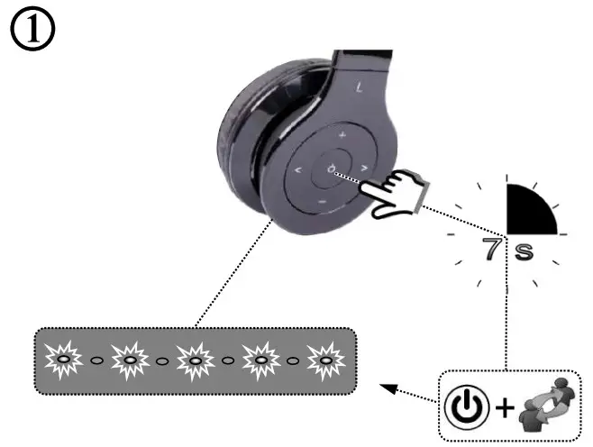 gmb audio BHP BER Bluetooth Stereo Headset - overview 1