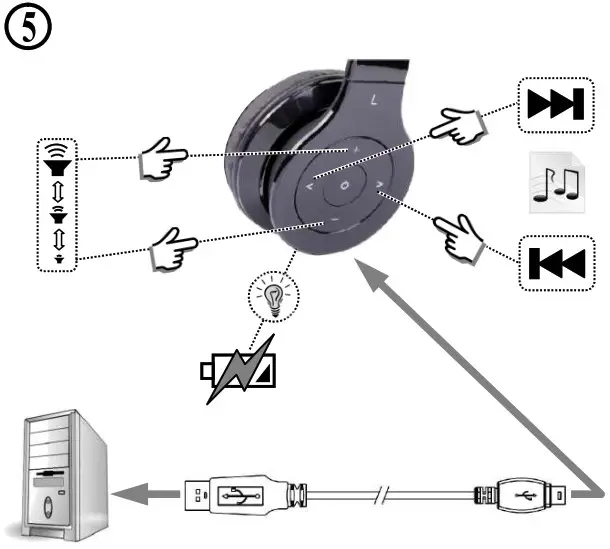 gmb audio BHP BER Bluetooth Stereo Headset - overview 4