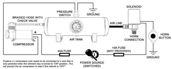 FIG 5 HORN (SOLENOID).jpg