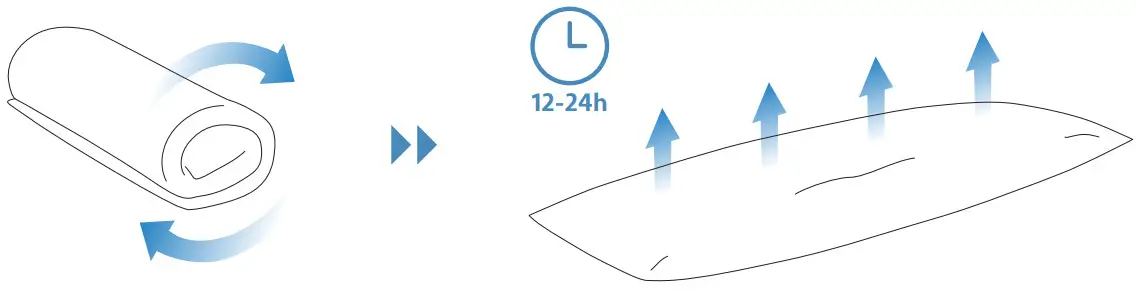 Everlasting Comfort LOGO - BEFORE FIRST USE