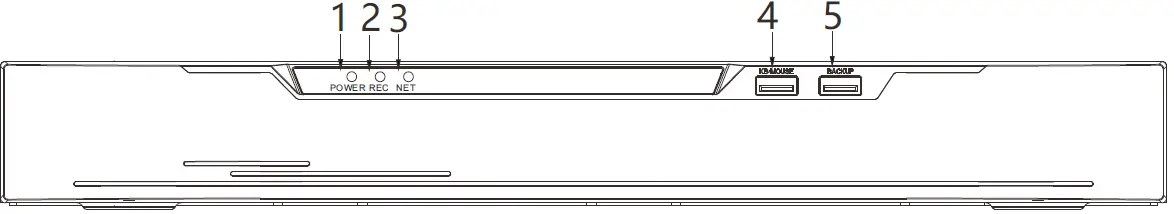 sunell SN-XVR3808E2 HD Video Recorder 04