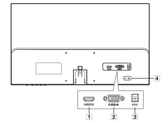 Hanwha Techwin SMT-2212 Security Led Monitor - Back
