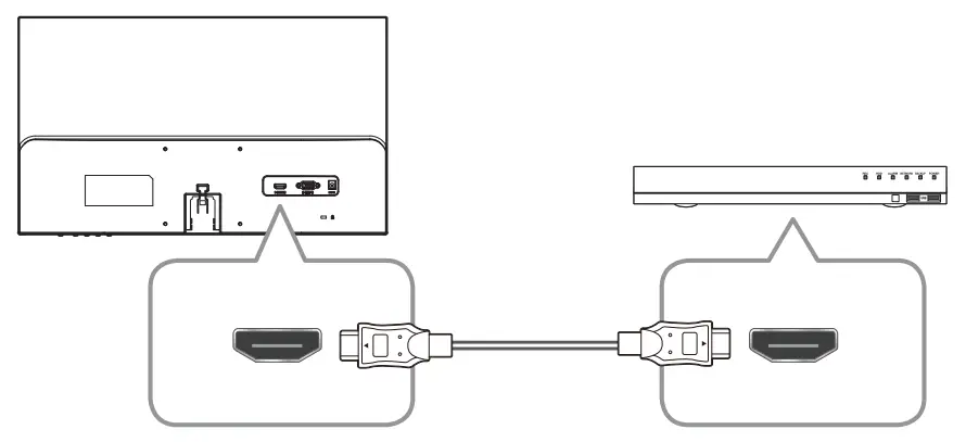 Hanwha Techwin SMT-2212 Security Led Monitor - method 2