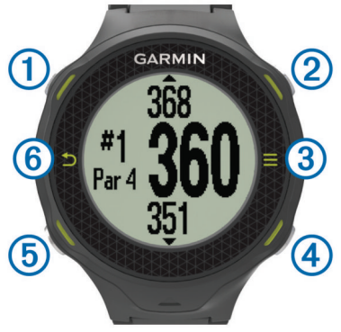 GARMIN APPROACH S4 - key