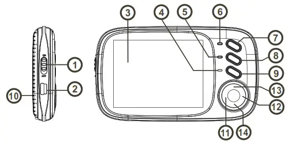 truelife NannyCam H32 Baby Monitor incl. Camera Digital 2.4 GHz - PARENT UNIT OVERVIEW