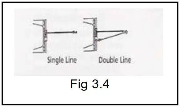 WARRIOR 6000EN 24v electric winch with steel - For pulls