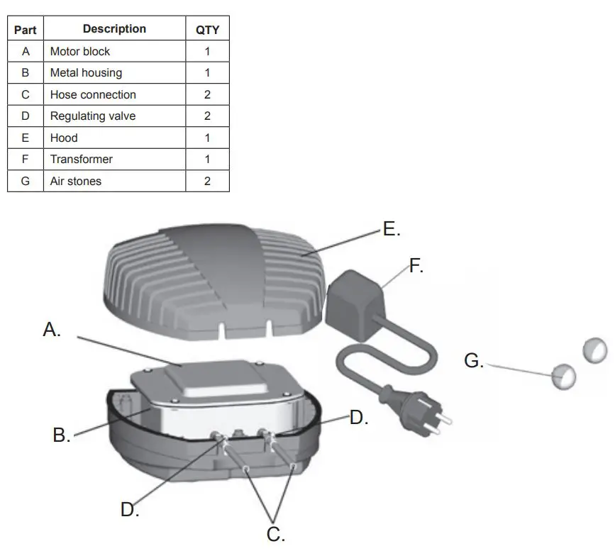 Oase AquaOxy 450 Instruction Manual - Product Overview