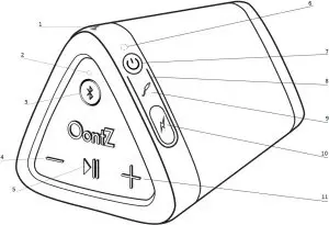Buttons and Connectors