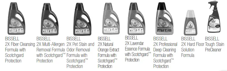 Bissell 25A3 Series PROheat - Cleaning fluid