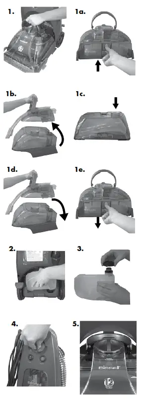 Bissell 9500-P Proheat 2X Cleanshot professional - ReadyTools™ dial2