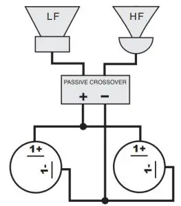 APOGEE AMT-12 Professional Loudspeakers-Block Diagram