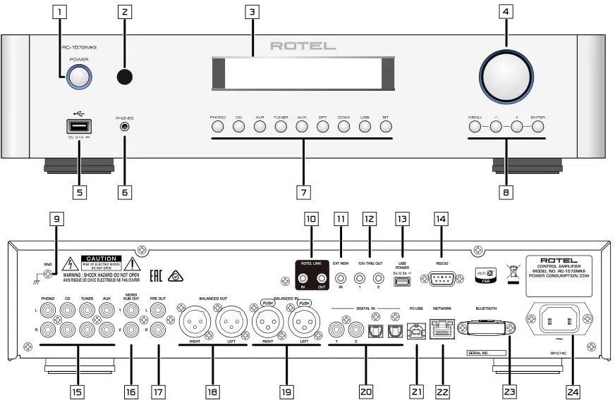 ROTEL Stereo Control Amplifier - Figure 1