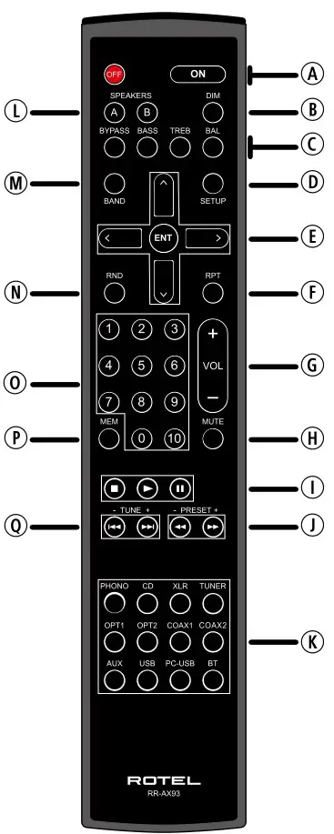 ROTEL Stereo Control Amplifier - Figure 2