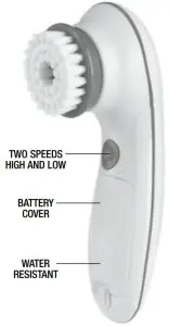 MEN'S SKINCARE KIT FEATURES