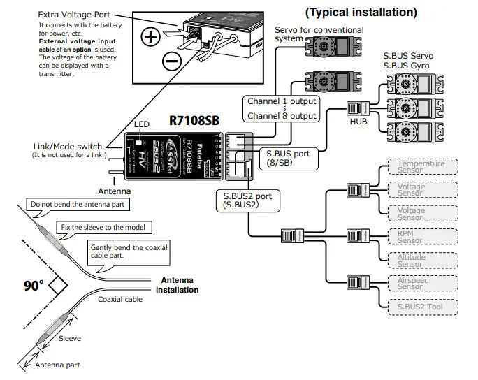 Futaba R7108SB FASSTest 8 Inch RX Receive-r