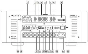 Michi X5 Stereo Integrated Amplifier - FIGURE 5