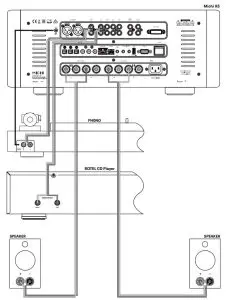 Michi X5 Stereo Integrated Amplifier - FIGURE 7