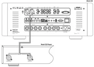 Michi X5 Stereo Integrated Amplifier - FIGURE 9