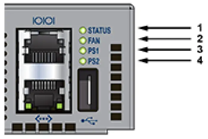 ARISTA 7280 Series 1RU Gen 3 Data Center Switches -FIGURE 1