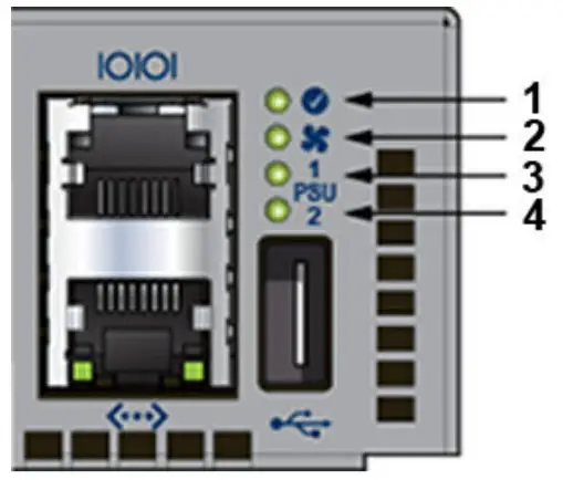 ARISTA 7280 Series 1RU Gen 3 Data Center Switches -FIGURE 2