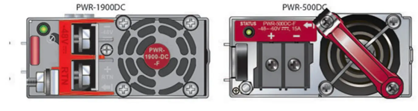 ARISTA 7280 Series 1RU Gen 3 Data Center Switches -FIGURE 7
