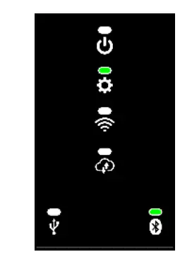 TELOS TS28B eDevice & iHealth Thermometer Ihealth - figure 1