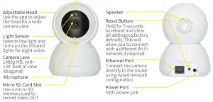 MERCATOR ikuu Smart Security Camera - figure 2