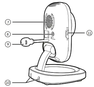 vtech RM5752 Wi Fi 1080P Video Monitor - Baby unit overview 1