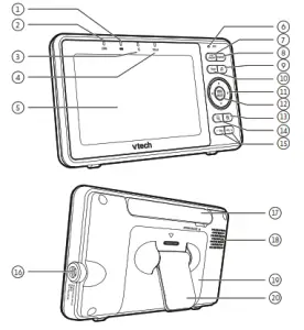 vtech RM5752 Wi Fi 1080P Video Monitor - Parent unit overview
