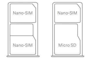 Xiaomi POCO X3 Smartphone - SIM Card Tray