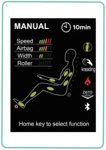 Remote Control Screen Idle
