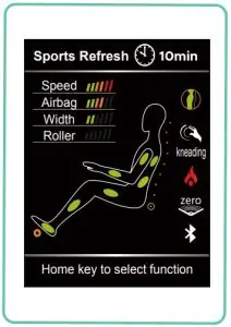 Remote Control Screen Idle