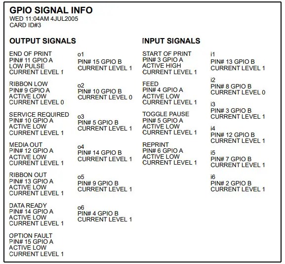 Honeywell H-Class GPIO Option - GPIO Report