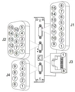 Honeywell H-Class GPIO Option - Interfacing