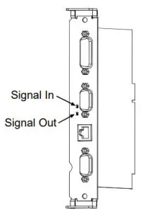 Honeywell H-Class GPIO Option - Verifying