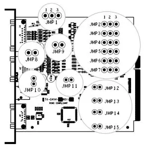 Honeywell H-Class GPIO Option - card