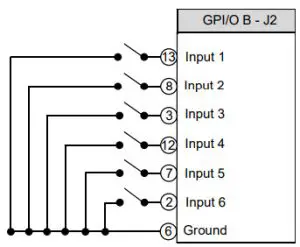 Honeywell H-Class GPIO Option - direct inputs 1