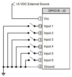 Honeywell H-Class GPIO Option - isolated inputs 1
