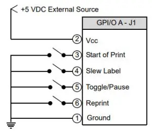 Honeywell H-Class GPIO Option - isolated inputs