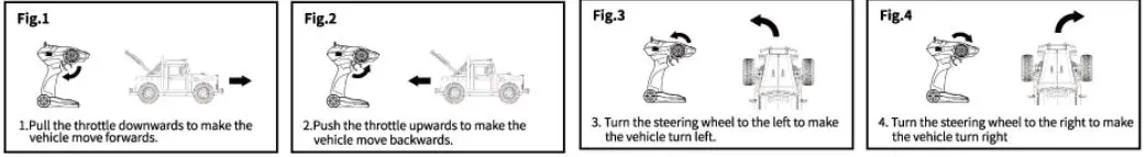 Mobius 2021J901 Racing Car Series 1 10 Brushless RC Truck fig4