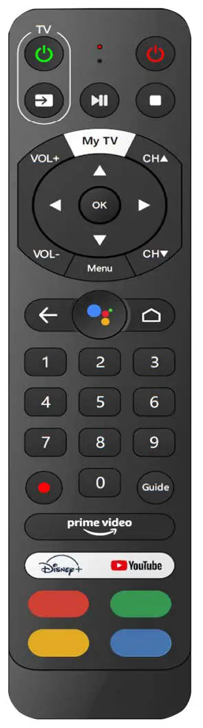 FOCUS BROADBAND MergeTV Remote Button Mapping image
