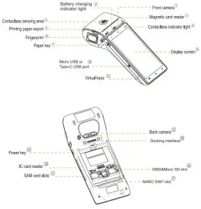 Vanstone Electronic A90 Smart POS Terminal - figure 1