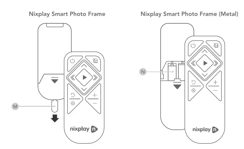 nixplay W10G-03 WiFi Digital Photo Frame Instruction Manual - Befor Using the Remote Control