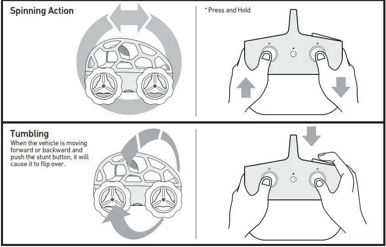 SHARPER IMAGE 1014148-1 Toy RC Orbit Tumbler Glow- Forward 2