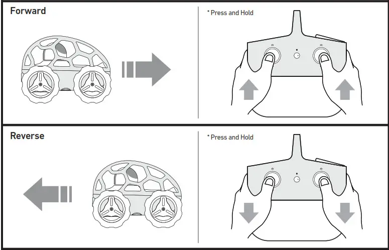 SHARPER IMAGE 1014148-1 Toy RC Orbit Tumbler Glow- Forward