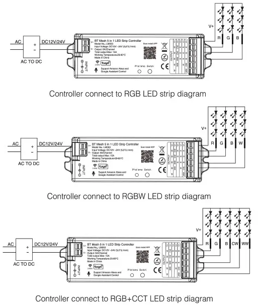 tuya LM053 Bluetooth Mesh 5 in 1 LED Controller - Connect to LED strip
