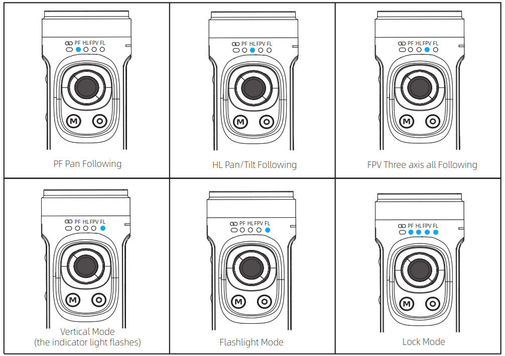 INKEE Falcon Handheld Action Camera Gimbal Stablizer- indicator light