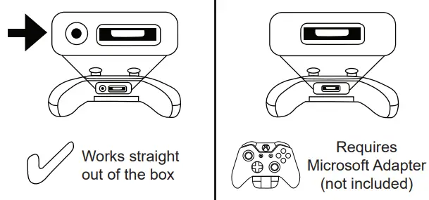 EKSA E800 Wired Over Ear Gaming Headphones - controller