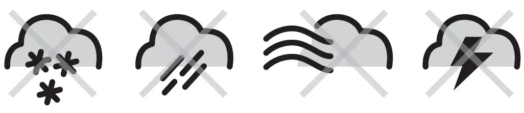 AMAX ASC 2500 Premium HD Video Drone - 2500 IN FOUL WEATHER!