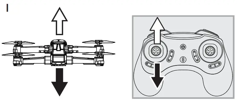 AMAX ASC 2500 Premium HD Video Drone - FLIGHT CONTROL